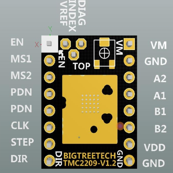 a stepper motor driver pin configuration